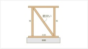 【耐力壁】