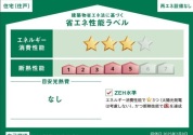 【省エネ性能ラベル】