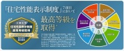 【住宅性能表示制度】