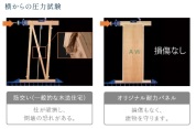 【■ 国土交通大臣認定を取得した「オリジナル耐力パネル」】