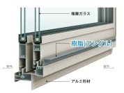 【■樹脂アングルサッシ】