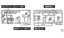 1号棟 全室南向きで陽当たり良好な間取りです。