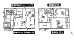 キッチン横にパントリー収納があるため、ストック等の収納にとても便利です◎