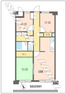 足柄上郡開成町吉田島