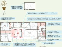 平塚市東中原２丁目