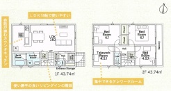 綾瀬市寺尾台２丁目