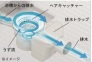 浴槽のお湯を排水するときに、排水口内にうずを発生させて髪の毛やゴミを集めます。シンプルな形状でお手入れも簡単です。