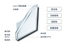 複層ガラスに高断熱Low-E膜をコーティングすることで、採光性を確保しつつも紫外線をカット。また、ガラスとガラスの間にある空気層が室内の暖房熱を逃がさず、カビの原因となる結露の発生も抑えます。
さらに省エネ効果もあり光熱費を節約し、家計にも地球環境にもやさしいガラスです。