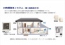 シックハウス症候群発生の三大要因は、以下の内容となります。
1.建具や家具などからの化学物質の発散
1.住宅の高気密化
3.ライフスタイルの変化による換気不足