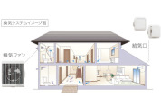 【24時間換気システム】