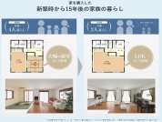 【構造⑧:新築時から15年後の家族の暮らし】