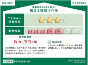 【省エネ性能ラベル】