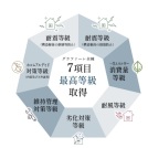 【日本住宅性能表示基準】
