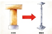 【構造4:鋼製床束】