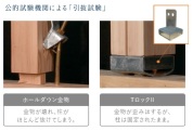 【構造1:柱と基礎を固定するオリジナル金物「TロックⅡ」】